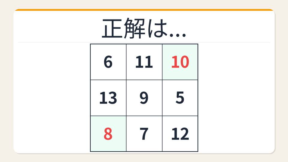 正解画像