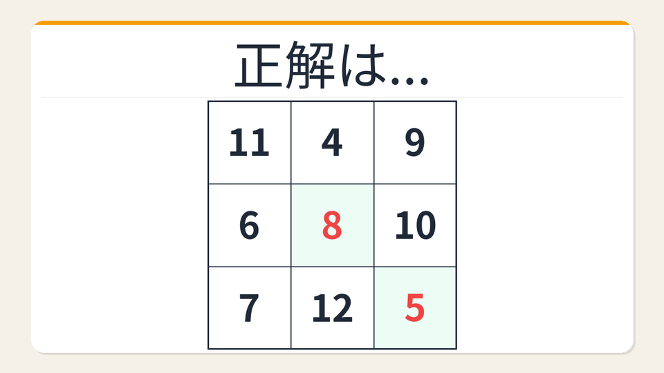 正解画像