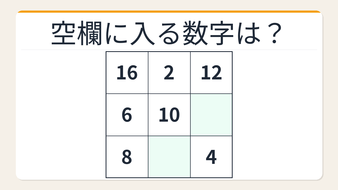 【数字パズル】魔方陣の規則性！空欄を埋めよの問題イメージ