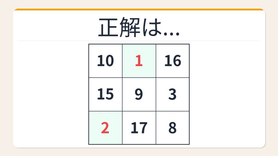 正解画像