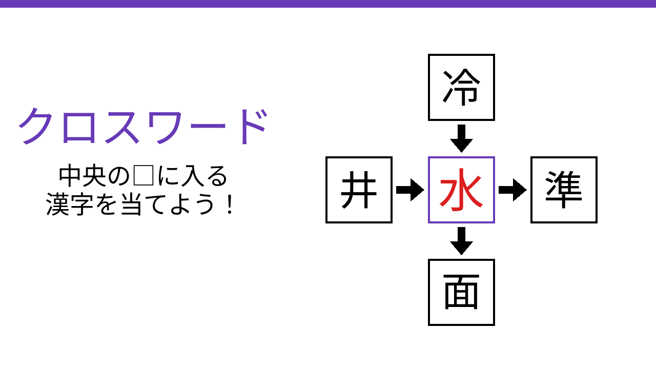 正解画像