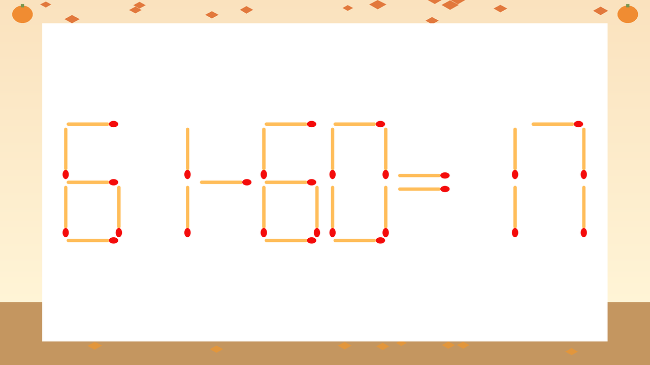 【マッチ棒クイズ】1本だけ動かして正しい式に：61-60=17？