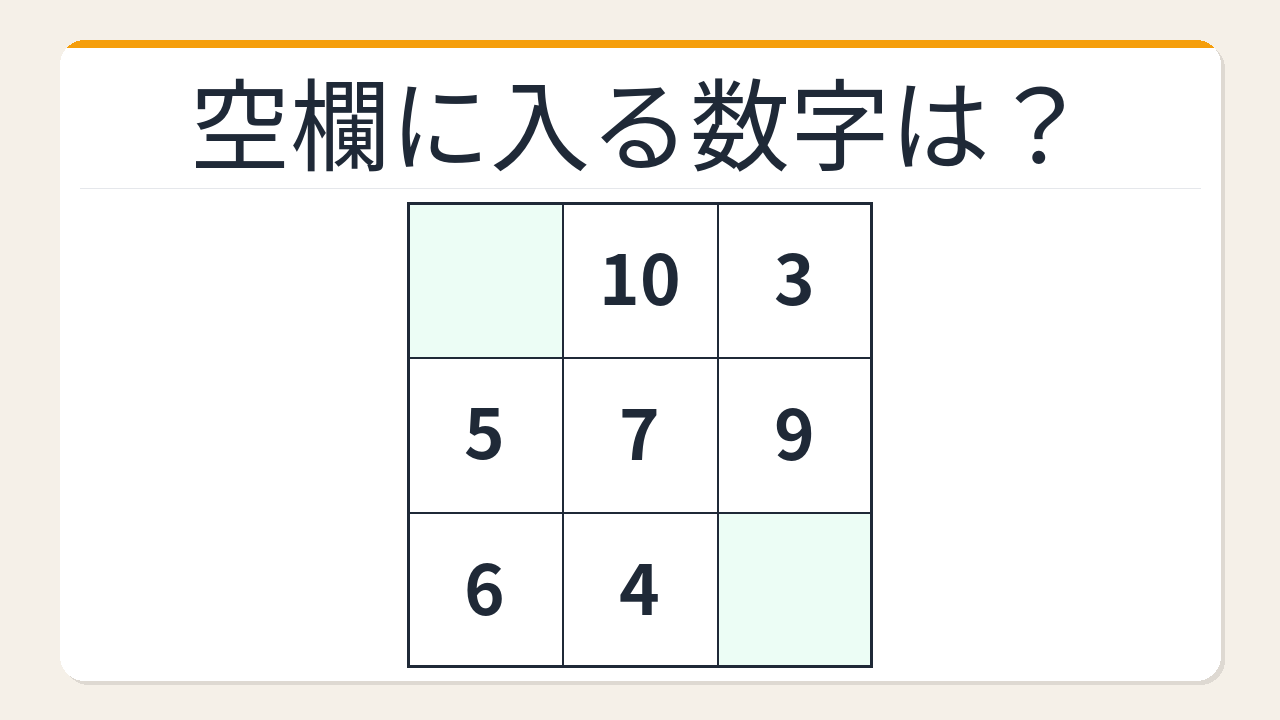 【数字パズル】秒で解けたら数学センスあり！行列の調和