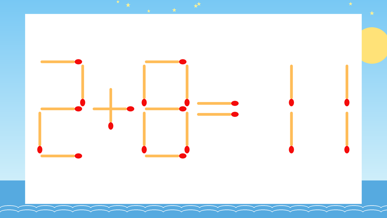 【マッチ棒クイズ】1本だけ動かして正しい式に：2+8=11？の問題イメージ