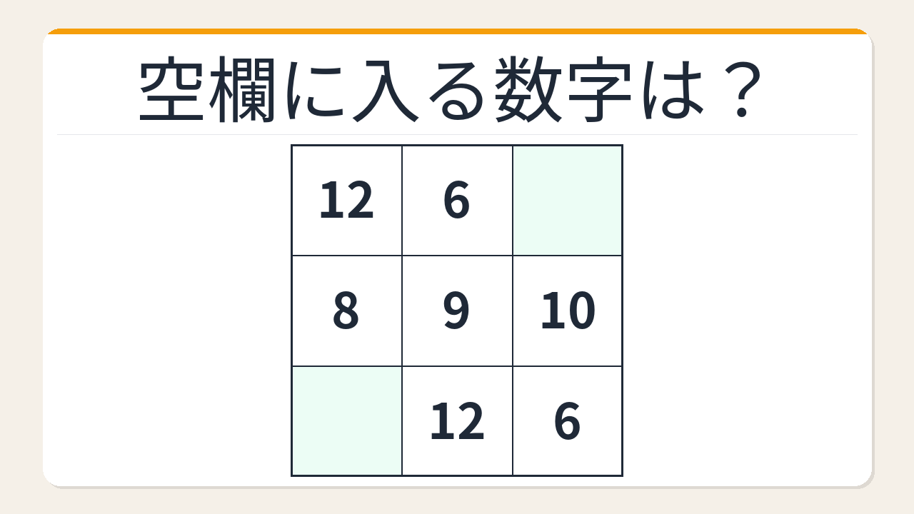 【数字パズル】秒で解けたら数学センスあり！全列の和が等しい魔方