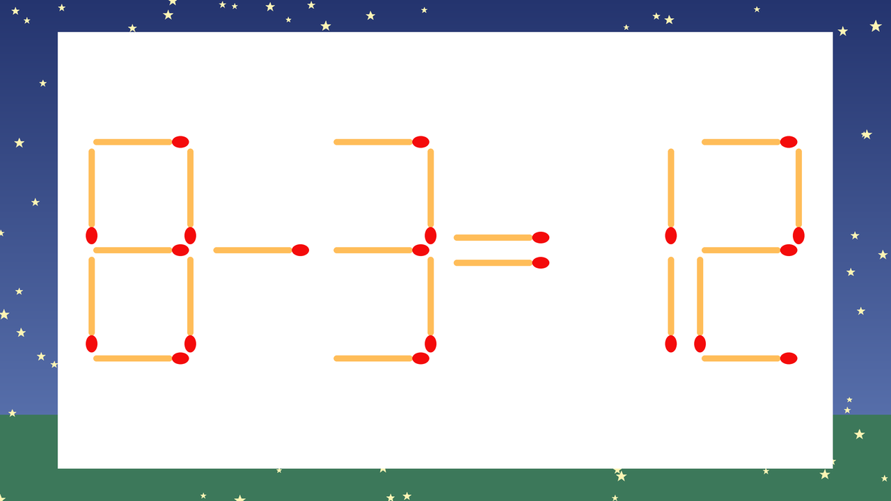 【マッチ棒クイズ】1本だけ動かして正しい式に：8-3=12？の問題イメージ