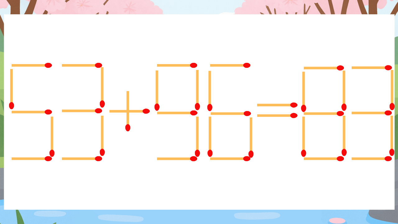 【マッチ棒クイズ】1本だけ動かして正しい式に：53+96=83？