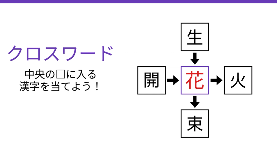 正解画像