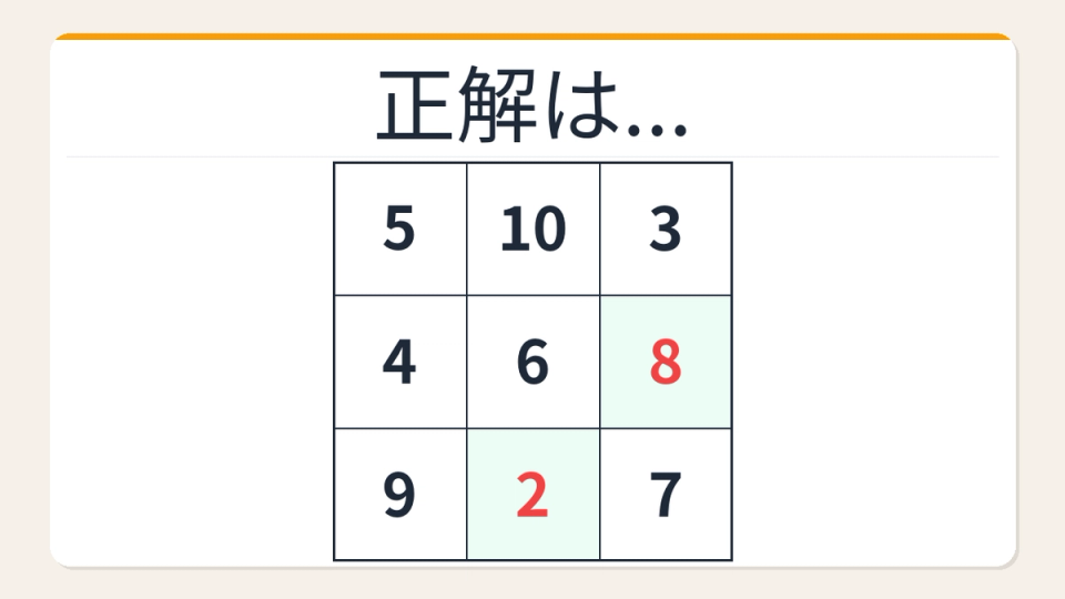 正解画像