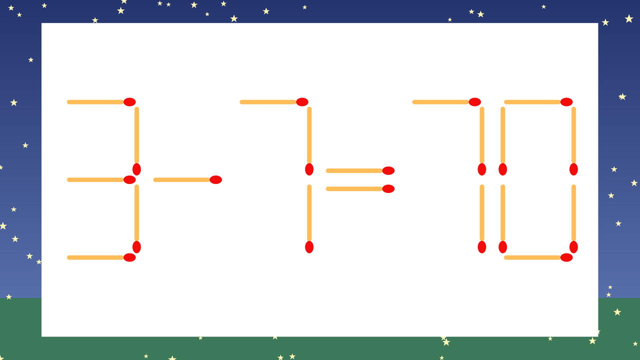 【マッチ棒クイズ】1本だけ動かして正しい式に：3-7=70？