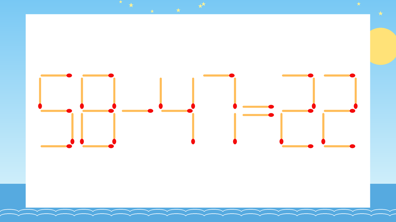 【マッチ棒クイズ】1本だけ動かして正しい式に：58-47=22？の問題イメージ