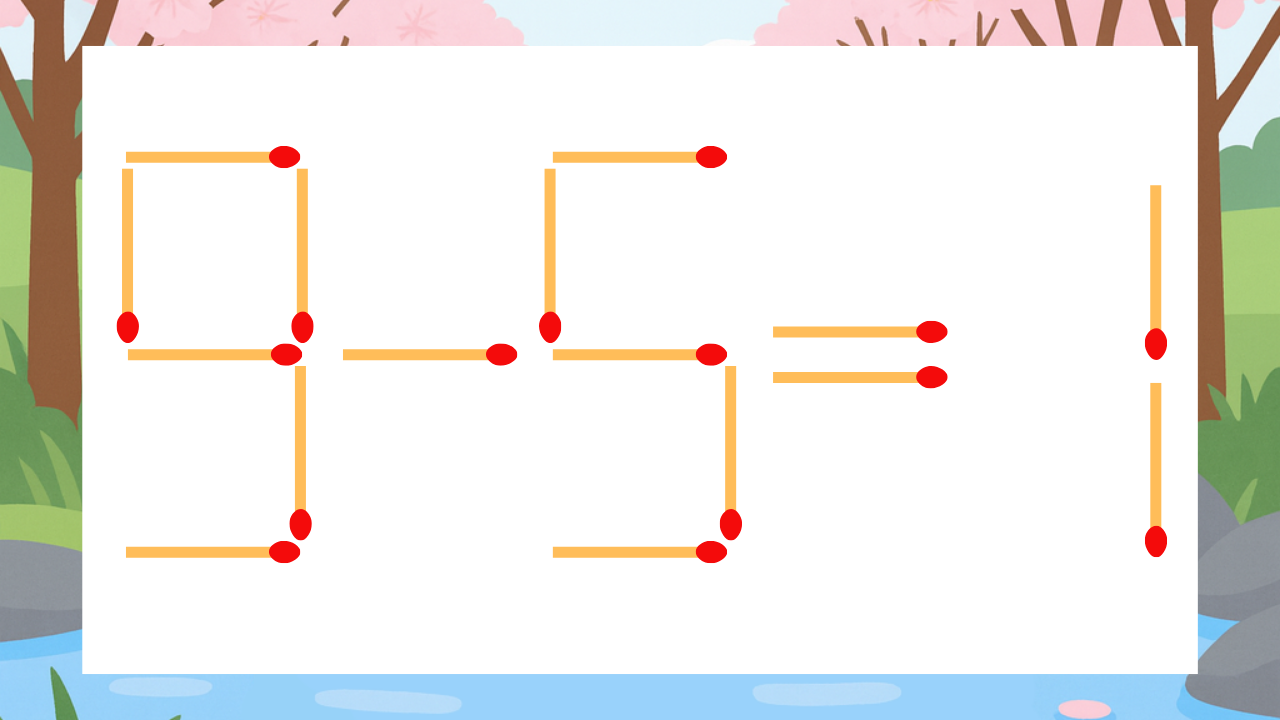 【マッチ棒クイズ】1本だけ動かして正しい式に：9-5=1？