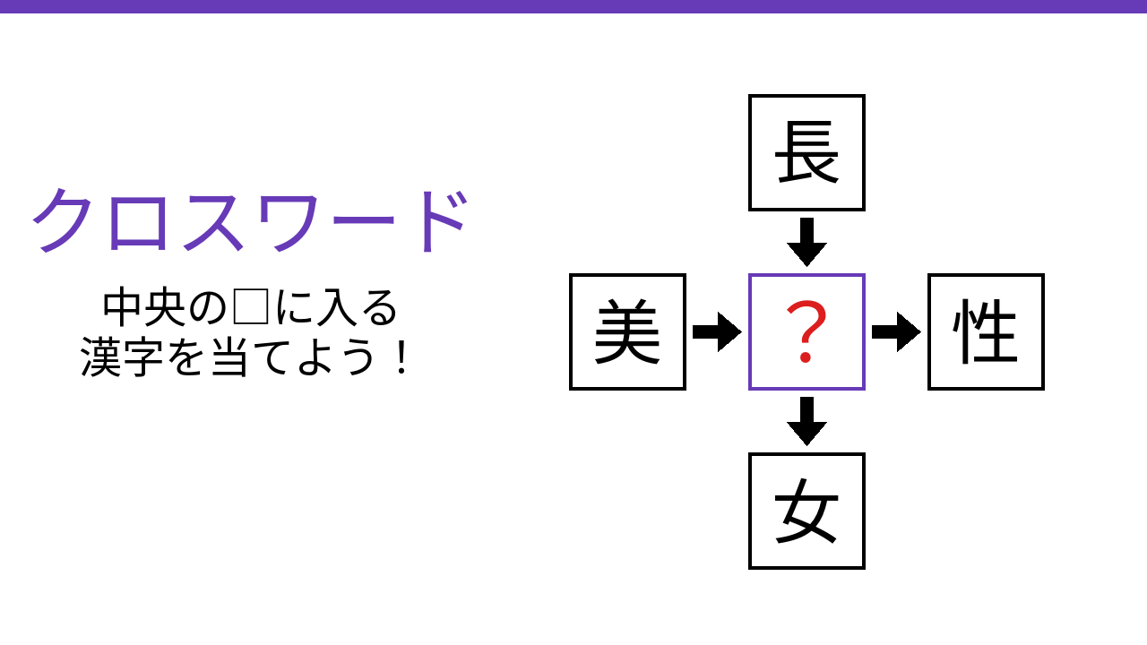 【二字熟語クロスワード】4つの熟語を完成させる、真んなかの漢字は？