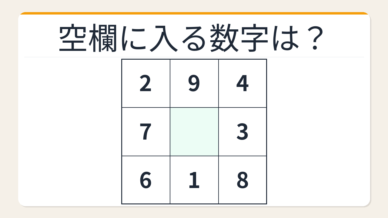 【数字パズル】魔方陣の規則性！空欄を埋めよ