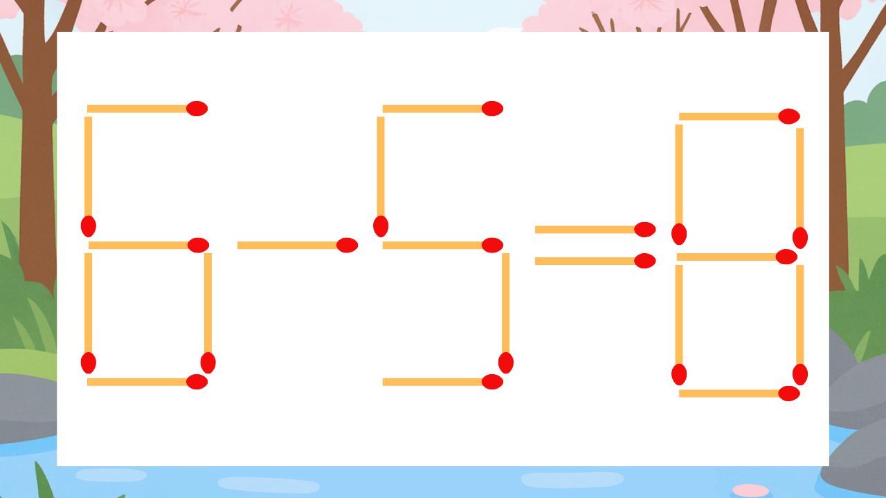 【マッチ棒クイズ】1本だけ動かして正しい式に：6-5=8？