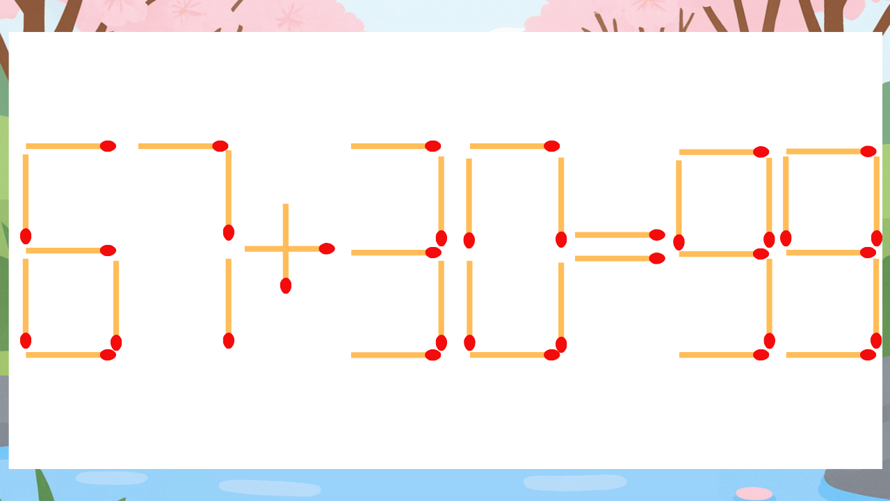 【マッチ棒クイズ】1本だけ動かして正しい式に：67+30=99？
