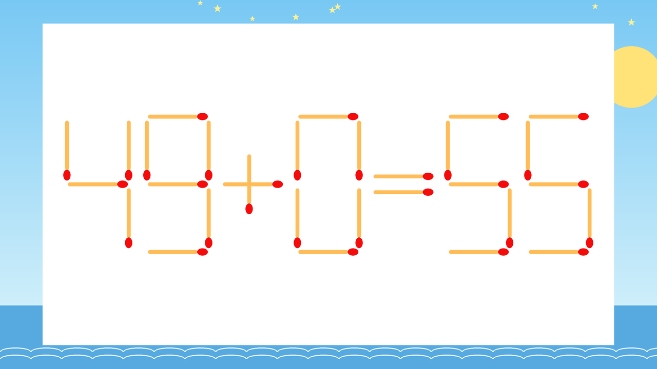 【マッチ棒クイズ】1本だけ動かして正しい式に：49+0=55？