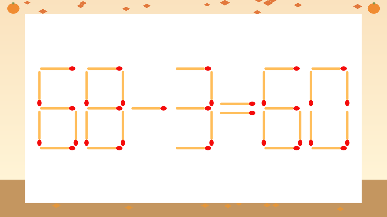 【マッチ棒クイズ】1本だけ動かして正しい式に：68-3=60？の問題イメージ