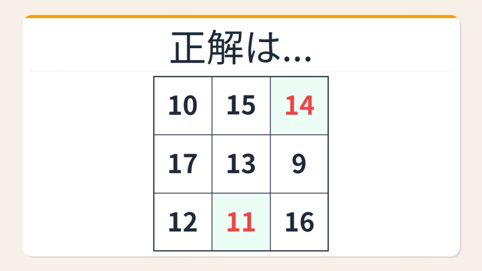 正解画像