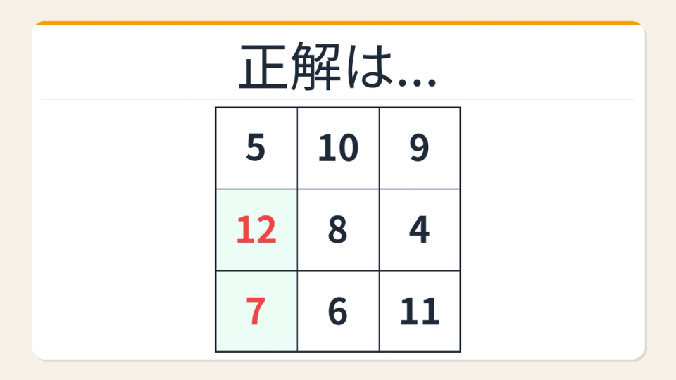 正解画像