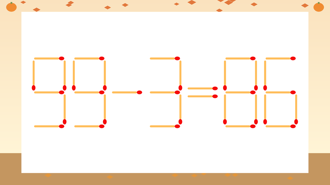 【マッチ棒クイズ】1本だけ動かして正しい式に:99-3=86?