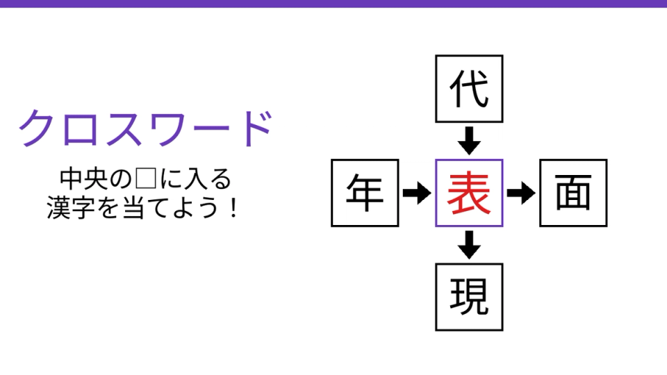 正解画像