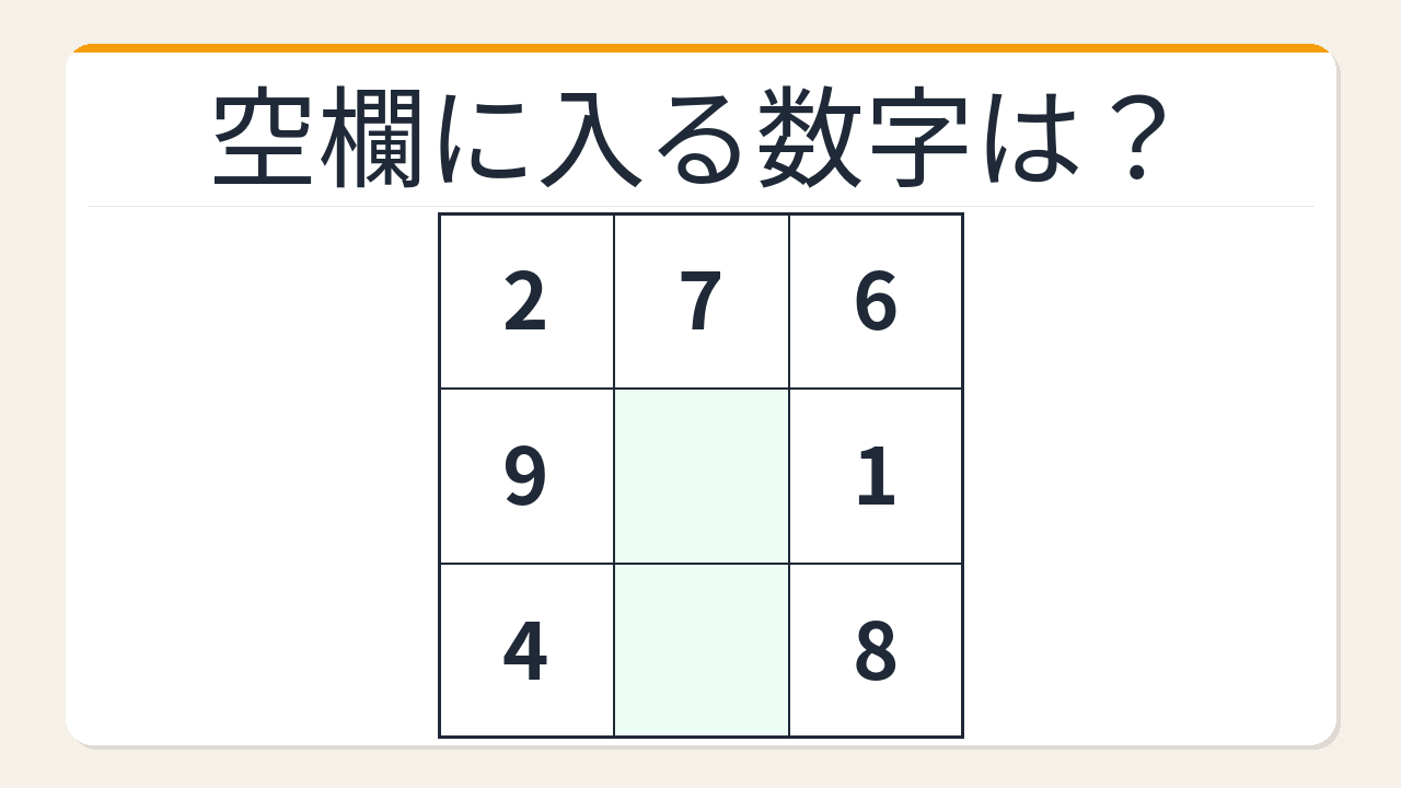 【数字パズル】秒で解けたら数学センスあり！3×3魔方陣の穴埋め