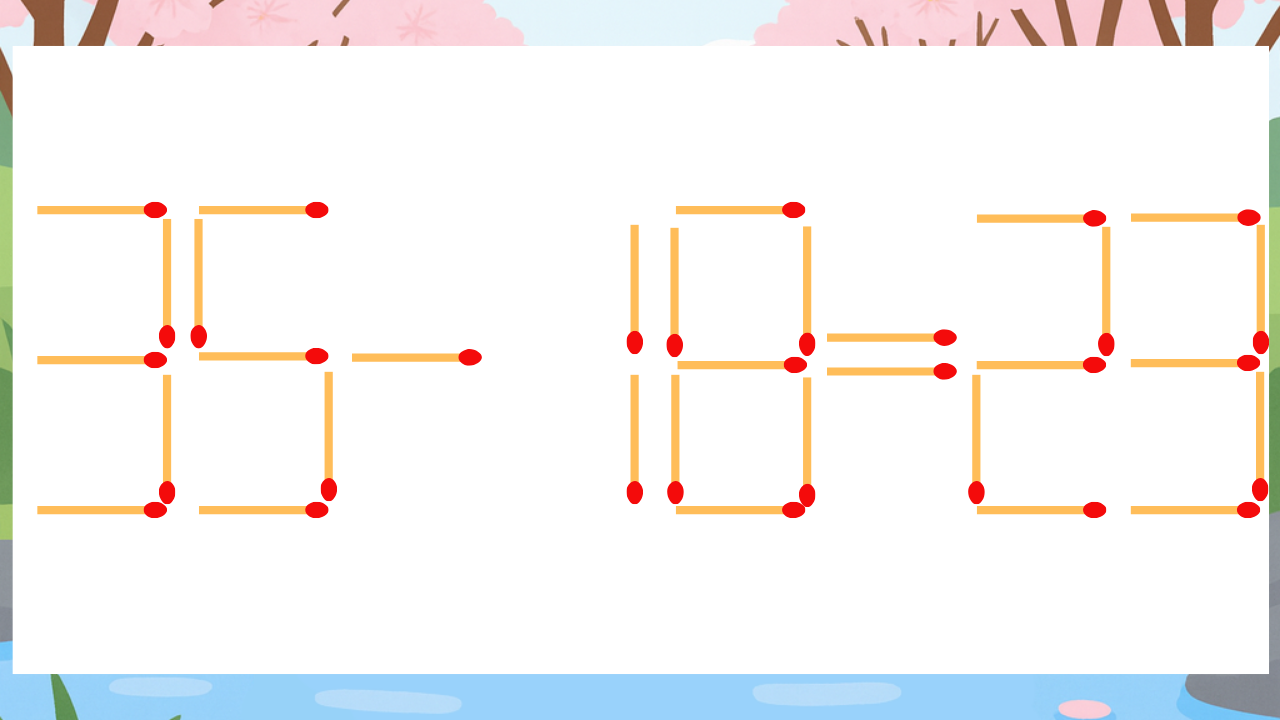 【マッチ棒クイズ】1本だけ動かして正しい式に：35-18=23？