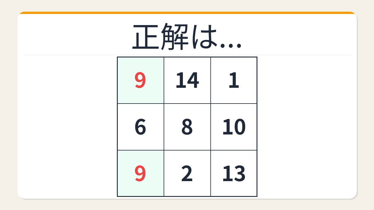 正解画像
