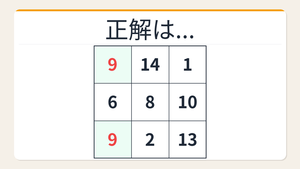 正解画像