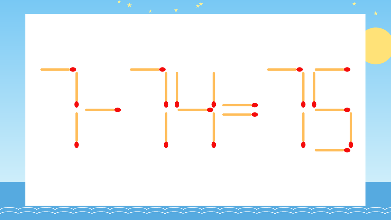 【マッチ棒クイズ】1本だけ動かして正しい式に：7-74=75？の問題イメージ