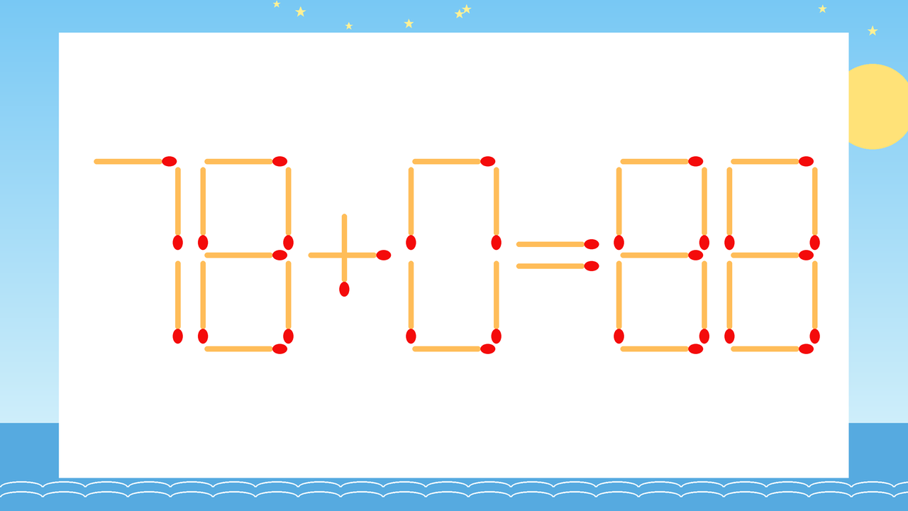 【マッチ棒クイズ】1本だけ動かして正しい式に：78+0=88？の問題イメージ