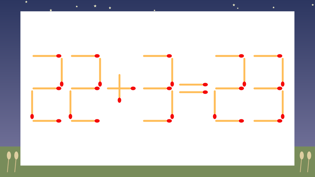 【マッチ棒クイズ】1本だけ動かして正しい式に：22+3=23？