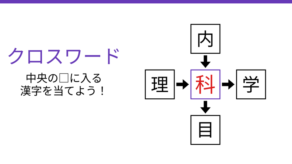 正解画像