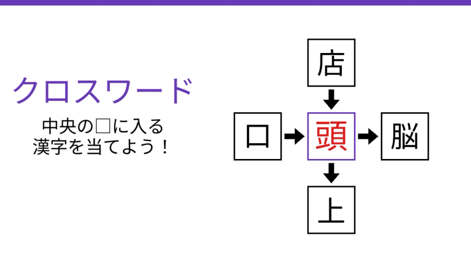 正解画像