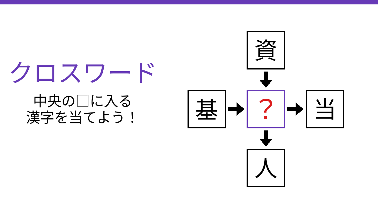 【二字熟語クロスワード】資・基・当・人に共通する一文字は？