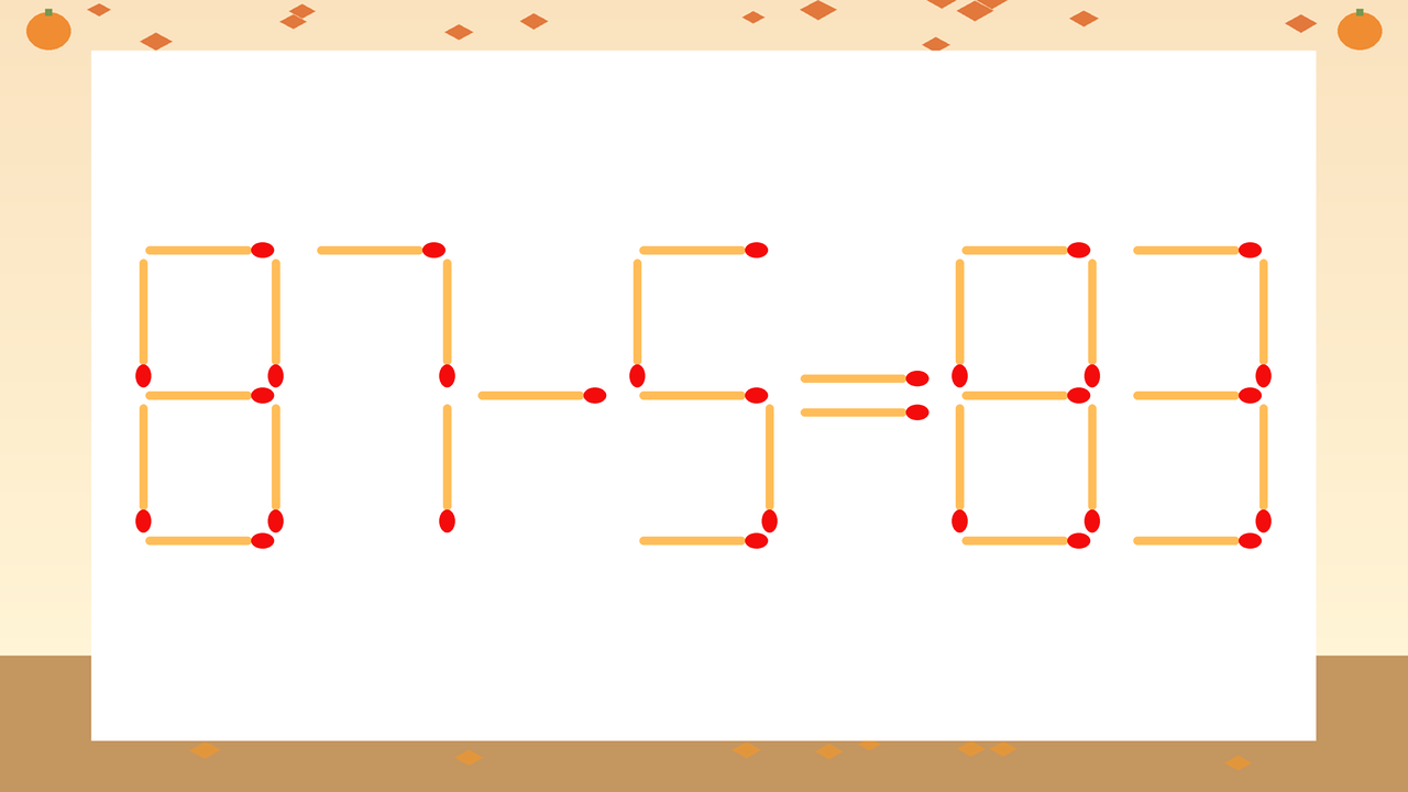 【マッチ棒クイズ】1本だけ動かして正しい式に：87-5=83？の問題イメージ