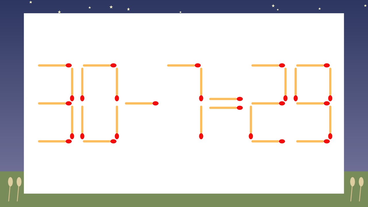 【マッチ棒クイズ】1本だけ動かして正しい式に：30-7=29？の問題イメージ