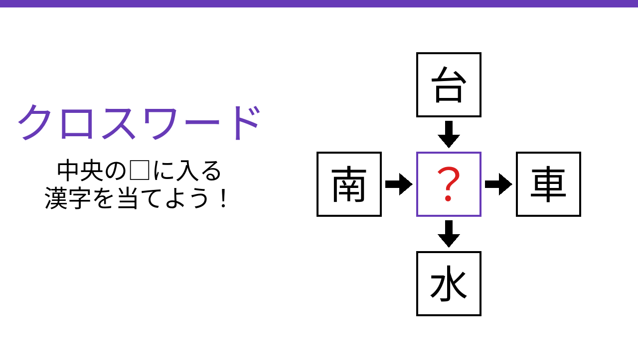 【二字熟語クロスワード】真ん中の漢字は何？4つの熟語で共通する一文字を探そう！