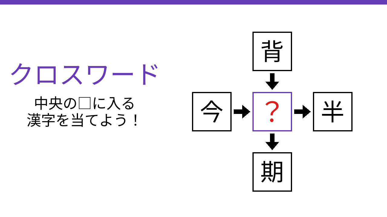 【二字熟語クロスワード】4つの熟語に共通する真ん中の漢字は？