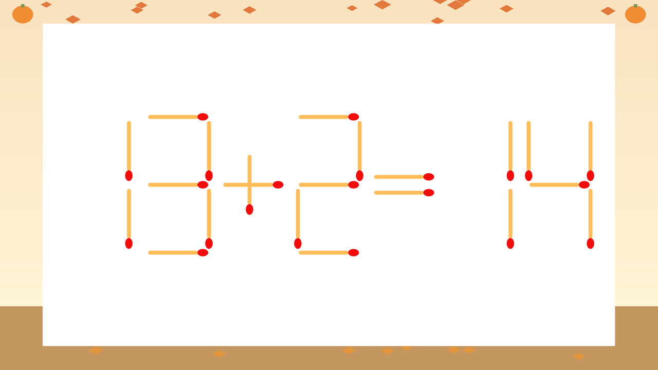 【マッチ棒クイズ】1本だけ動かして正しい式に：13+2=14？の問題イメージ