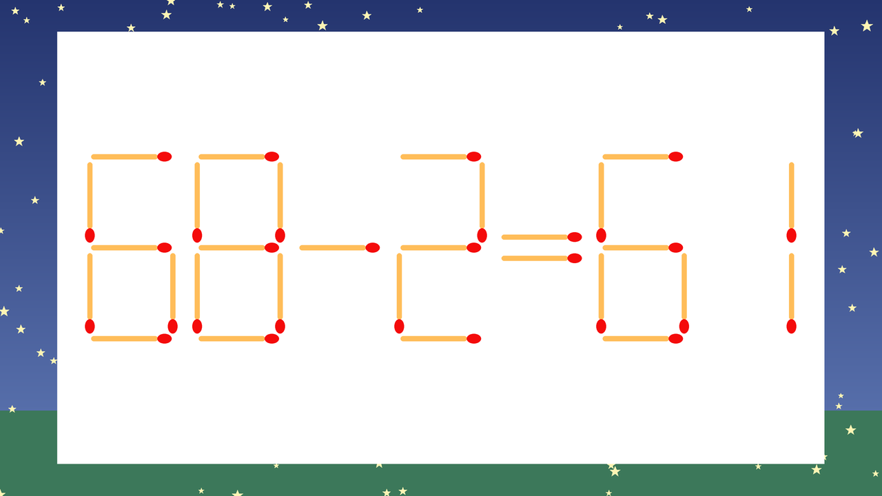 【マッチ棒クイズ】1本だけ動かして正しい式に：68-2=61？の問題イメージ