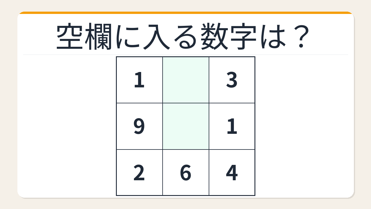 【数字パズル】秒で解けたら数学センスあり！積が揃う3×3パズル