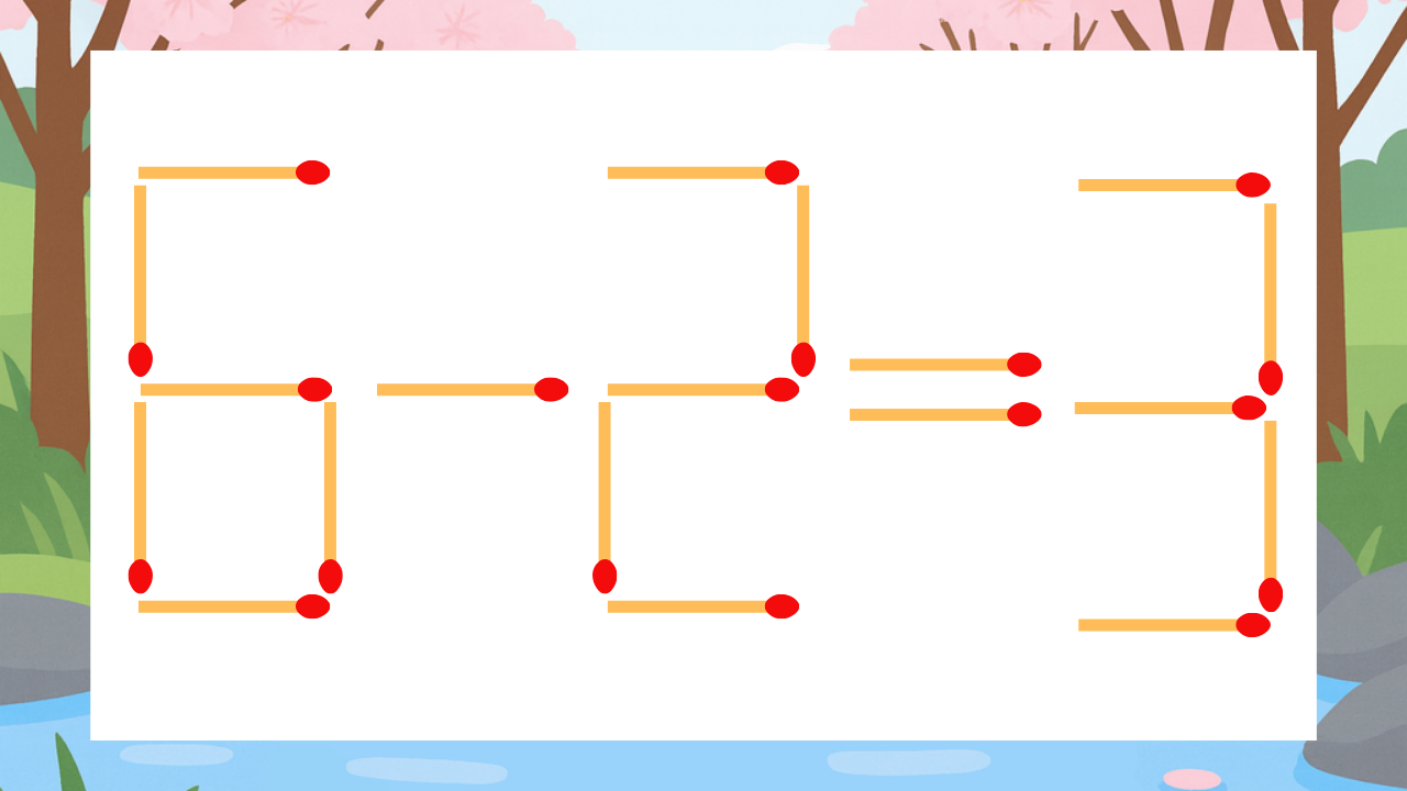 【マッチ棒クイズ】1本だけ動かして正しい式に：6-2=3？