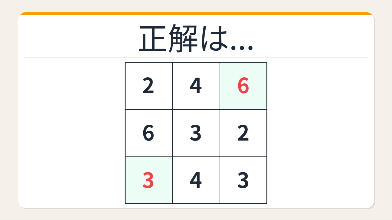 正解画像