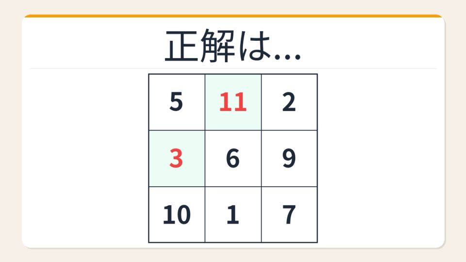 正解画像
