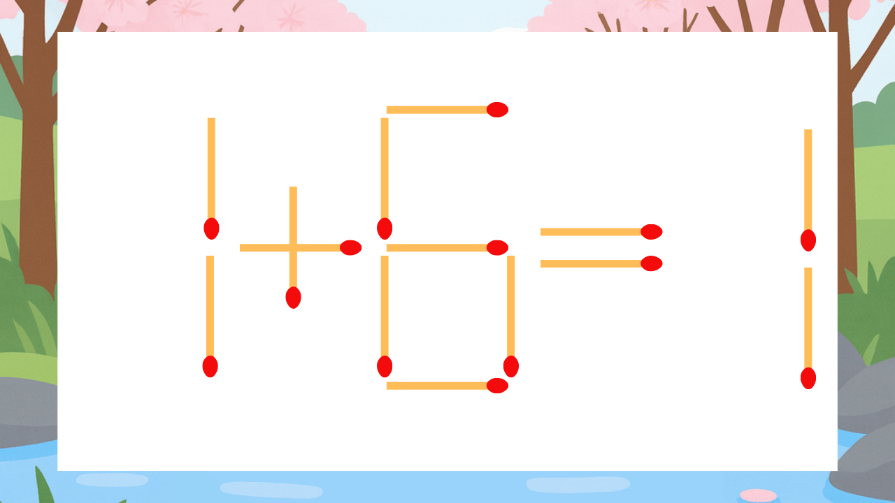 【マッチ棒クイズ】1本だけ動かして正しい式に：1+6=1？