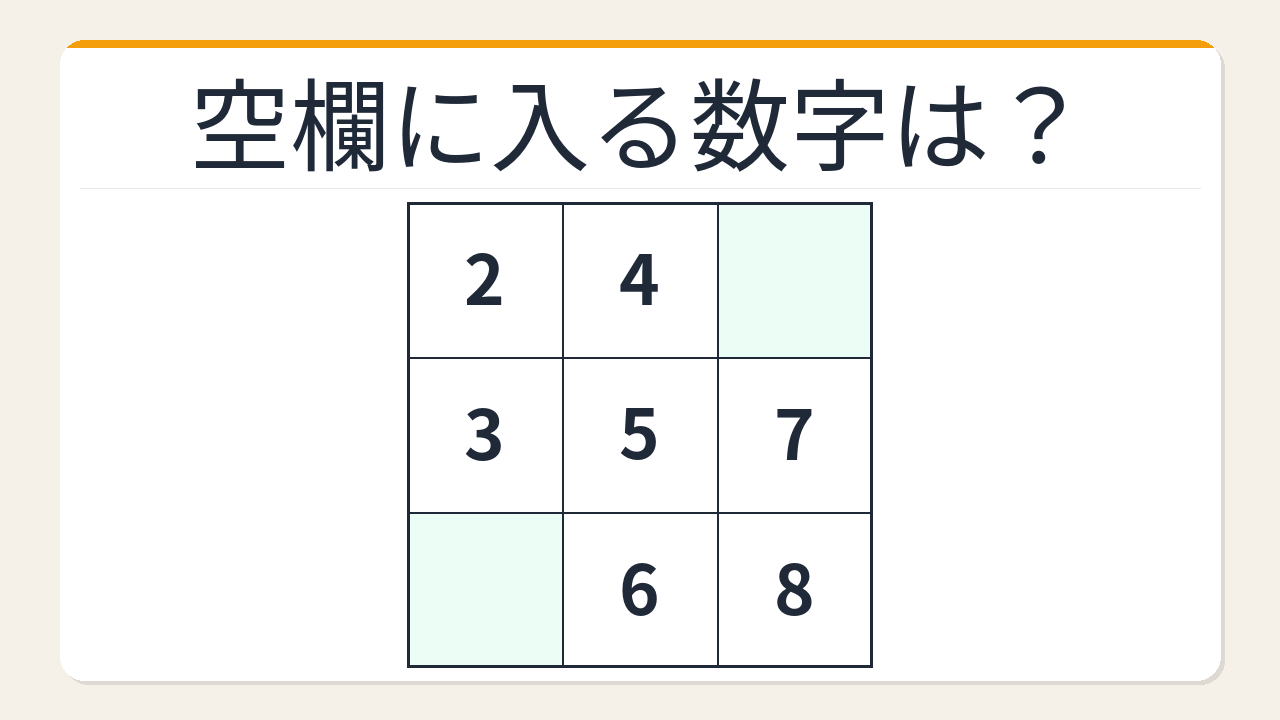 【数字パズル】秒で解けたら数学センスあり！完全魔方陣の問題イメージ