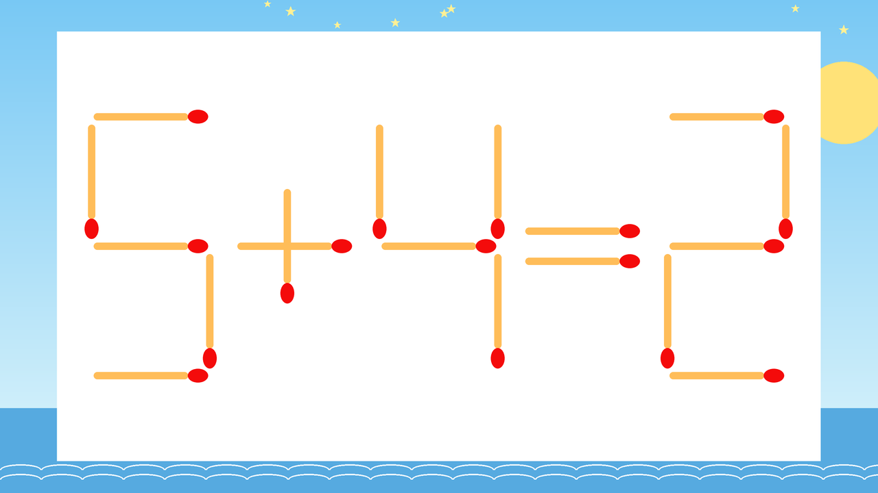 【マッチ棒クイズ】1本だけ動かして正しい式に：5+4=2？の問題イメージ