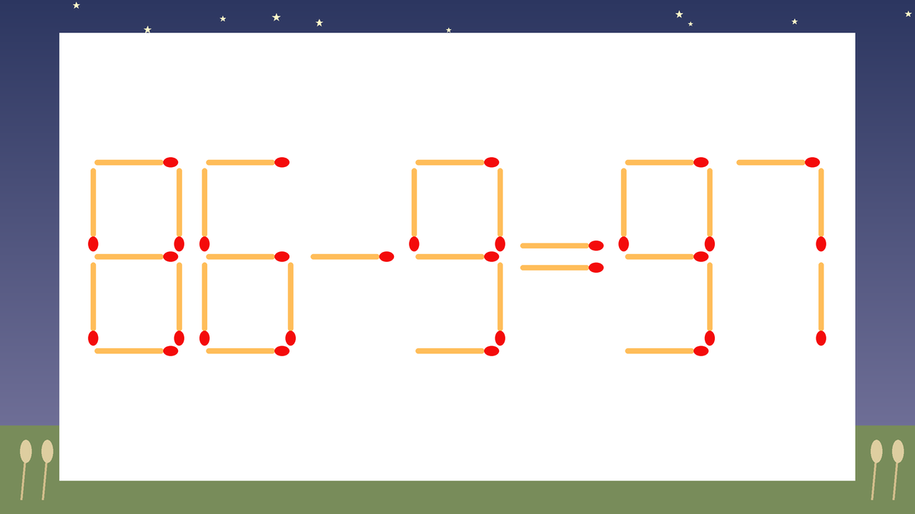 【マッチ棒クイズ】1本だけ動かして正しい式に：86-9=97？の問題イメージ